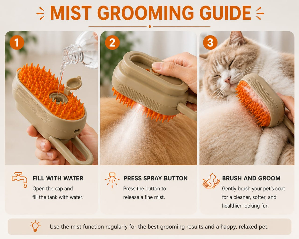 3-in-1 Pet Steam Grooming Brush for Dogs & Cats | Mist Spray, Massage & De-Shedding Comb